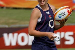 Unveil the Enchanting World of Beautiful Female Rugby Players | Find the Best Rugby Clubs Near You | Join the Rugby Community Today