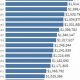 Unveiling National Rugby League Salaries: Unlocking the Secrets of Sporting Wealth | Find the Best Rugby Clubs Near You | Join the Rugby Community Today