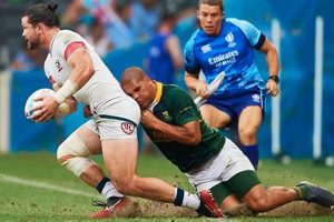 Unleash the Grit: Discoveries and Insights from the World of Men's Olympics Rugby | Find the Best Rugby Clubs Near You | Join the Rugby Community Today