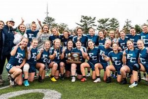 Unlock the Secrets of Endicott Women's Rugby: Discover Unrivaled Dominance | Find the Best Rugby Clubs Near You | Join the Rugby Community Today