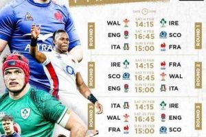 Unveiling the Secrets: Fixtures for Six Nations Rugby | Find the Best Rugby Clubs Near You | Join the Rugby Community Today