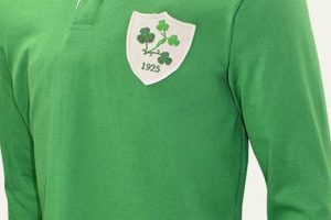 Uncover the Treasures of Irish Rugby History: Discover Ireland Retro Rugby Shirts | Find the Best Rugby Clubs Near You | Join the Rugby Community Today